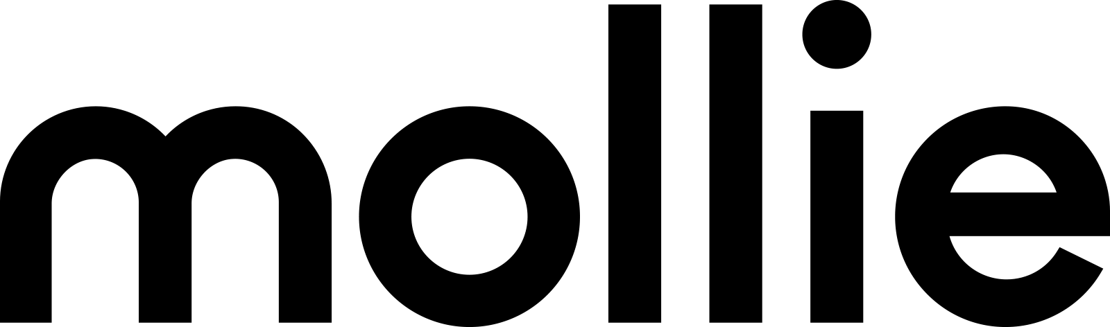 Mollie European Payments Logo